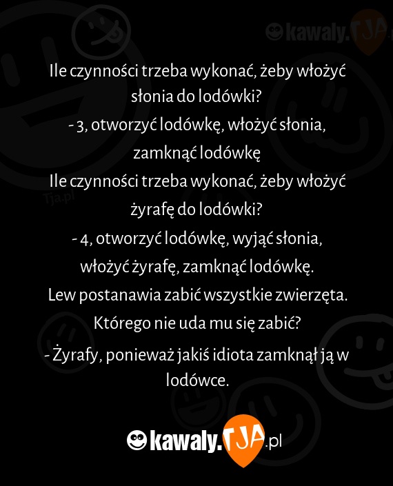 Zagadka Jak Włożyć Słonia Do Lodówki Jak wsadzić słonia do lodówki - Praktyczny poradnik - Sprzęt AGD