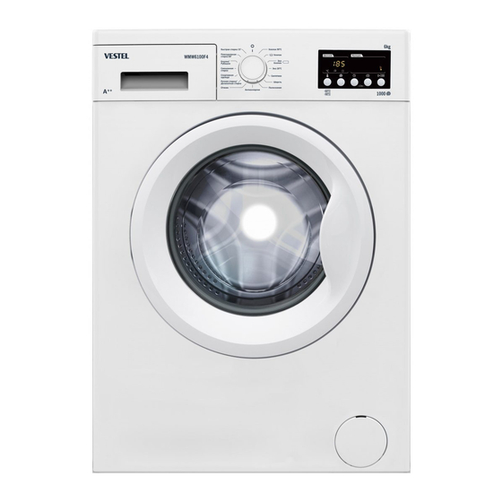 Pralka Atlant - błąd F4 - co robić